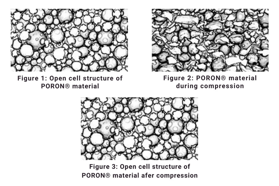 rogers poron foam open cell structure